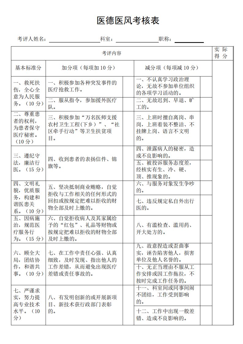 医德医风考核表