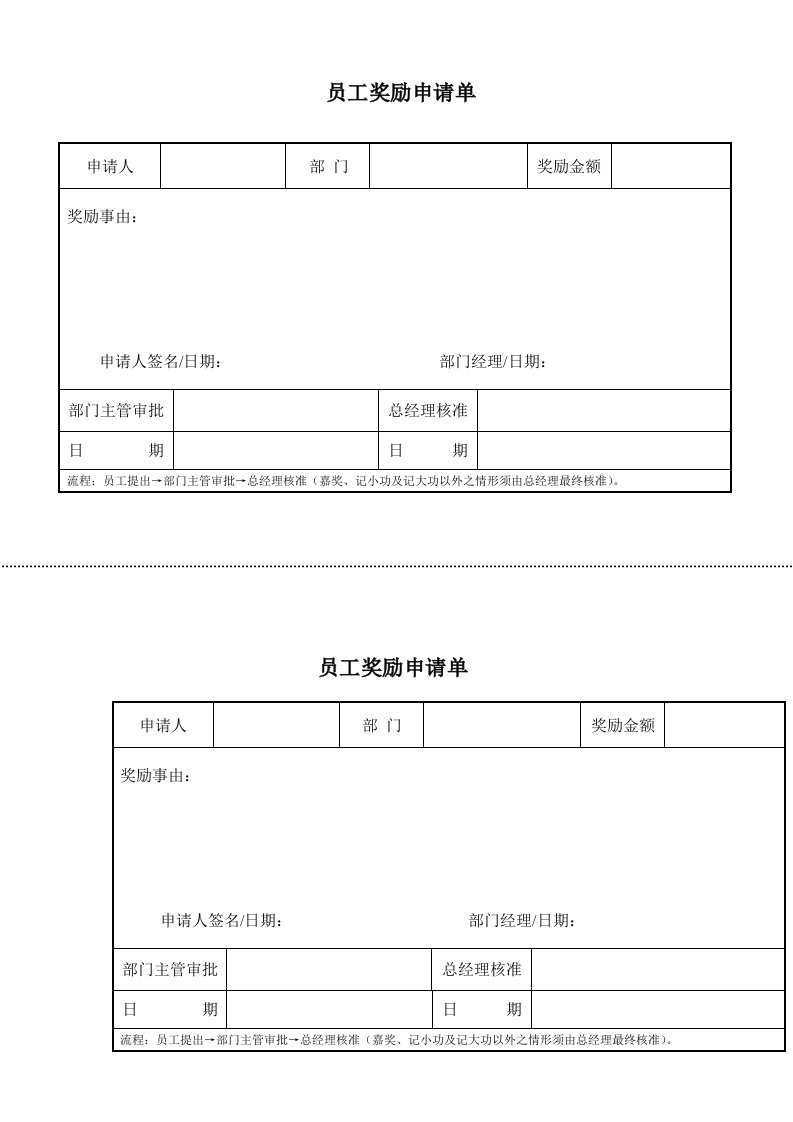 员工奖励申请单