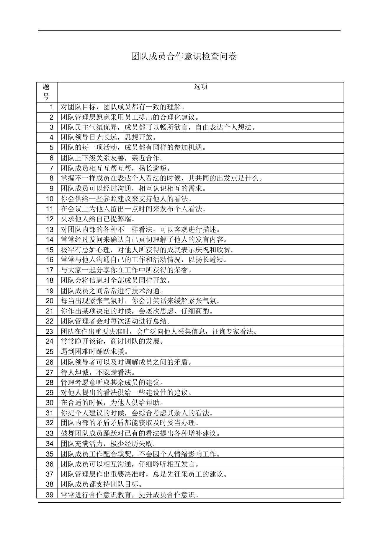 团队成员合作意识调查问卷