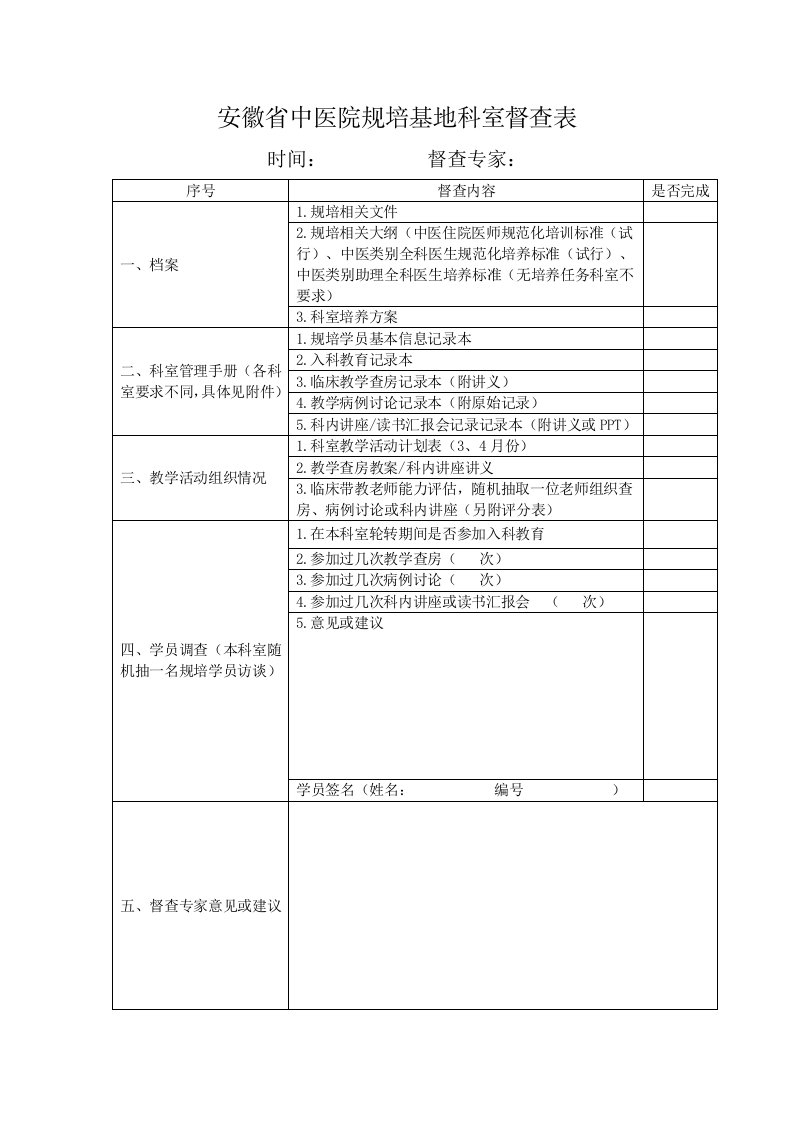 安徽省中医院规培基地科室督查表和教学查房评分表