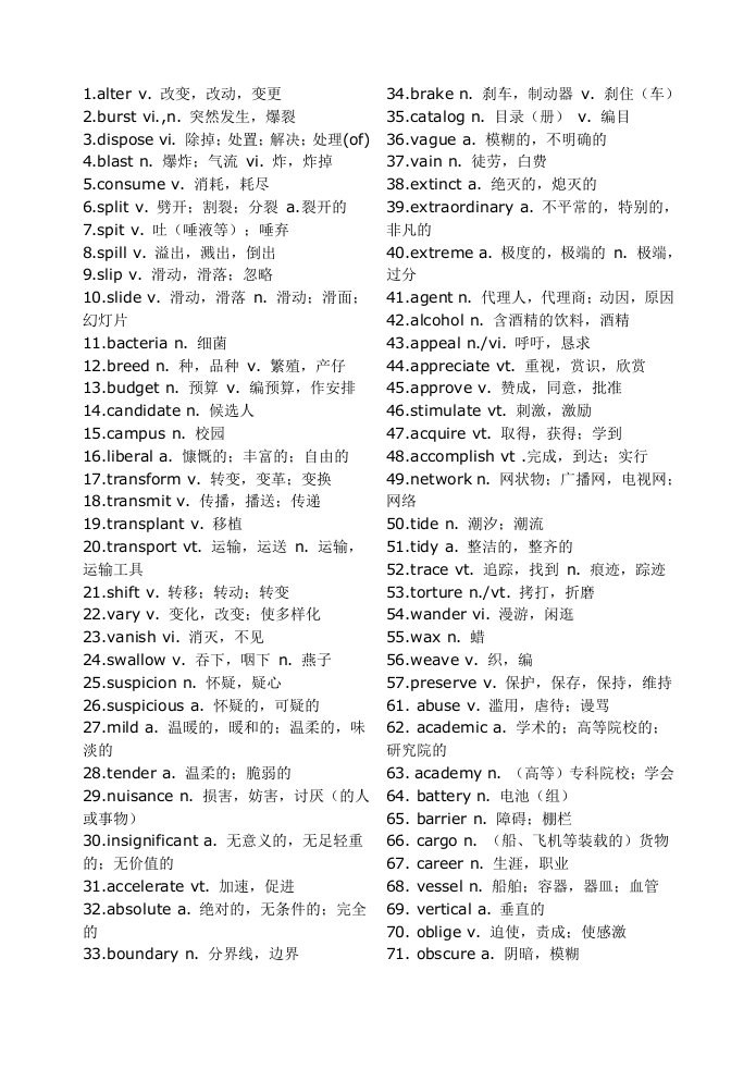 英语四级核心高频词汇表可编辑