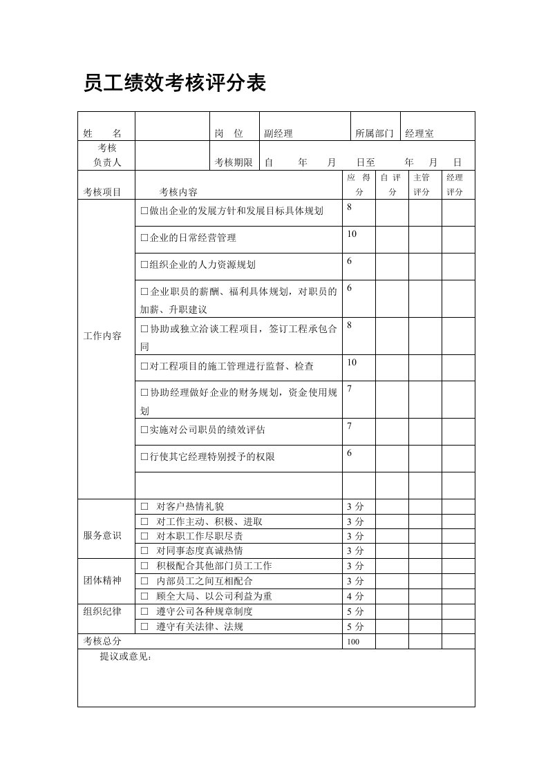 某建筑公司员工绩效考核表