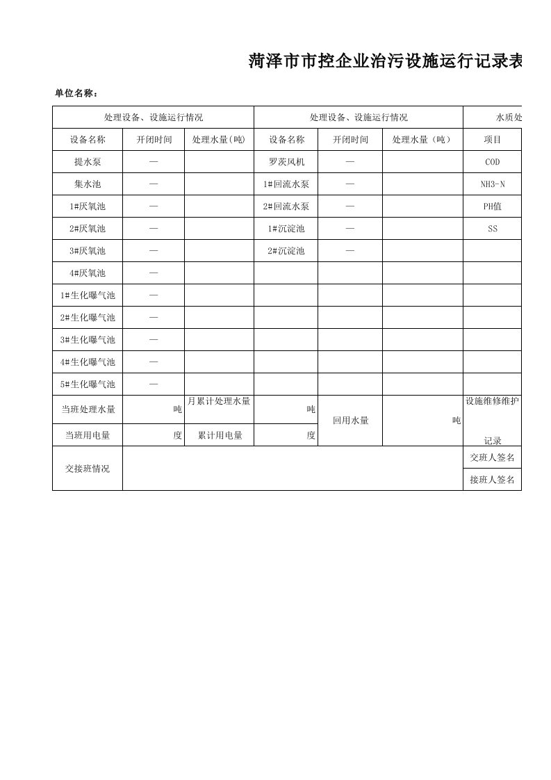 污水处理设施运行记录表