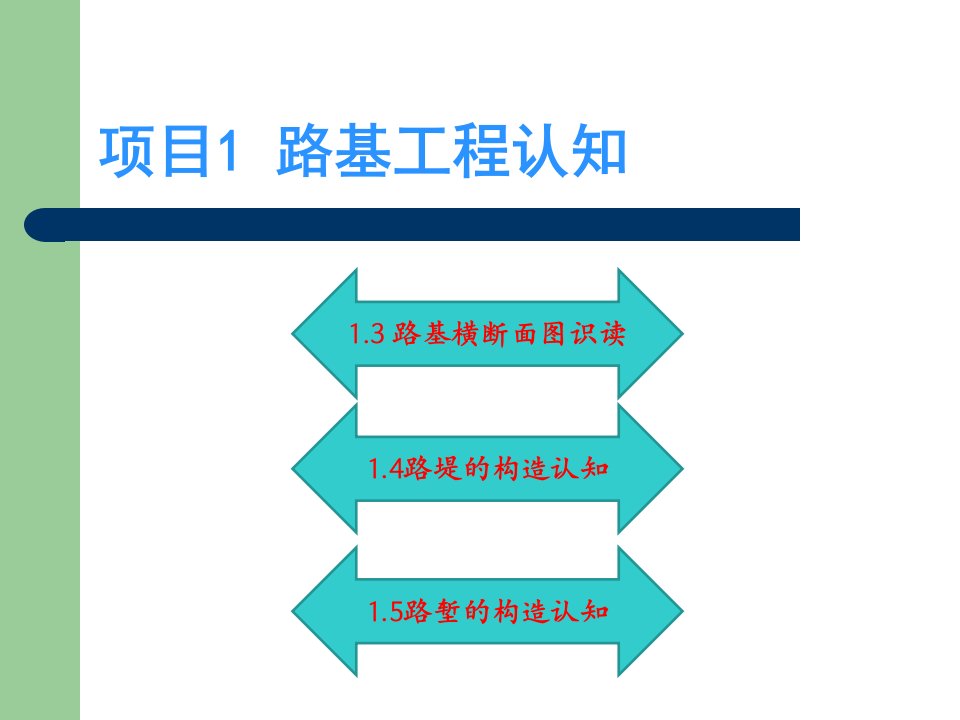 路基工程认识