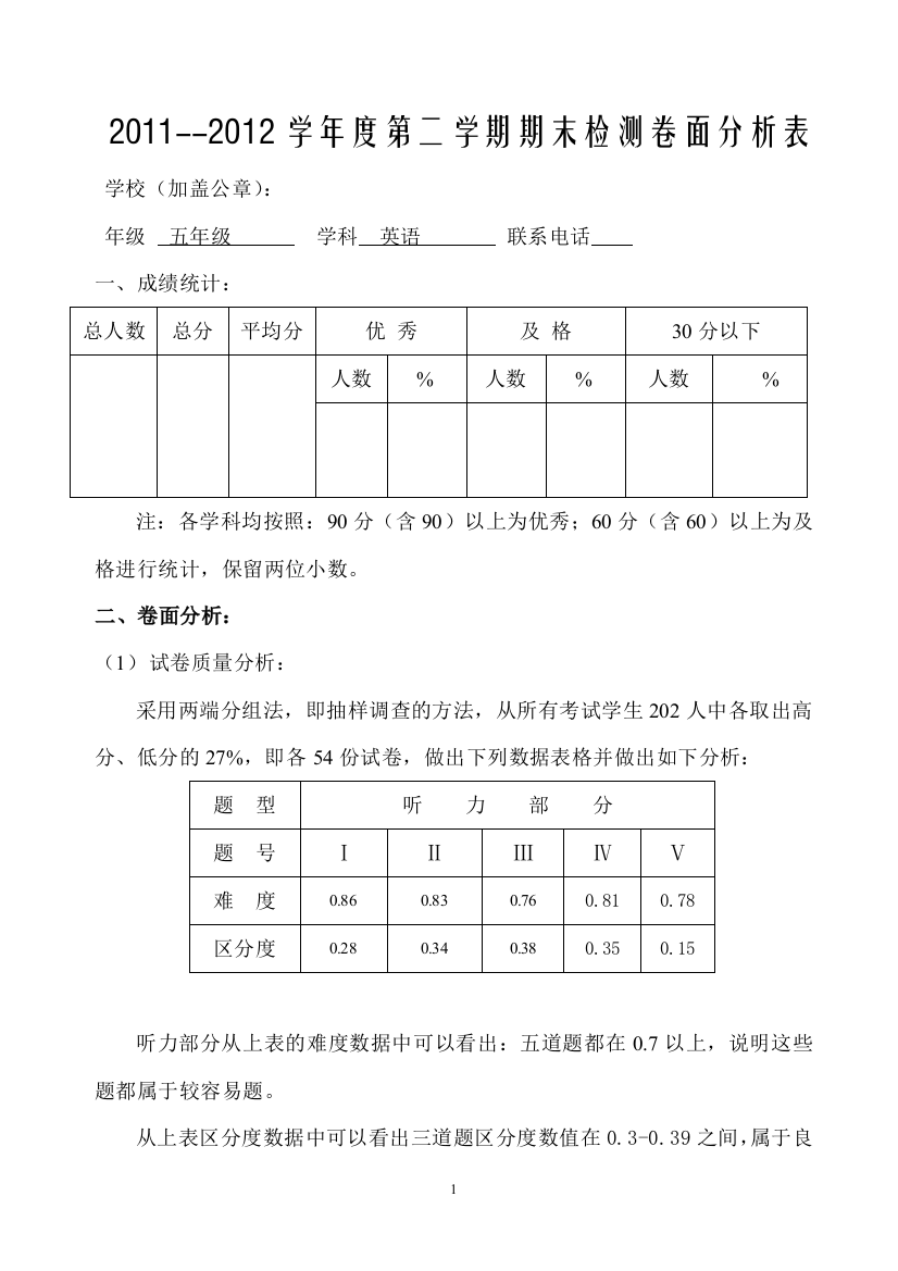 2011-2012第二学期五年级英语卷面分析