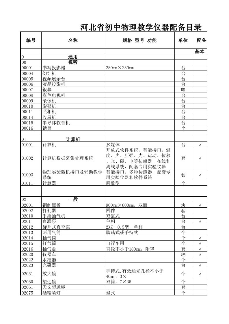 河北省初中物理教学仪器配备目录