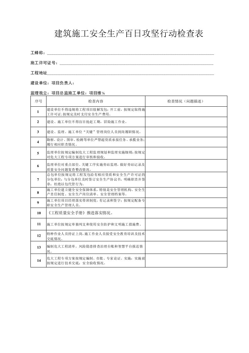 建筑施工安全生产百日攻坚行动检查表