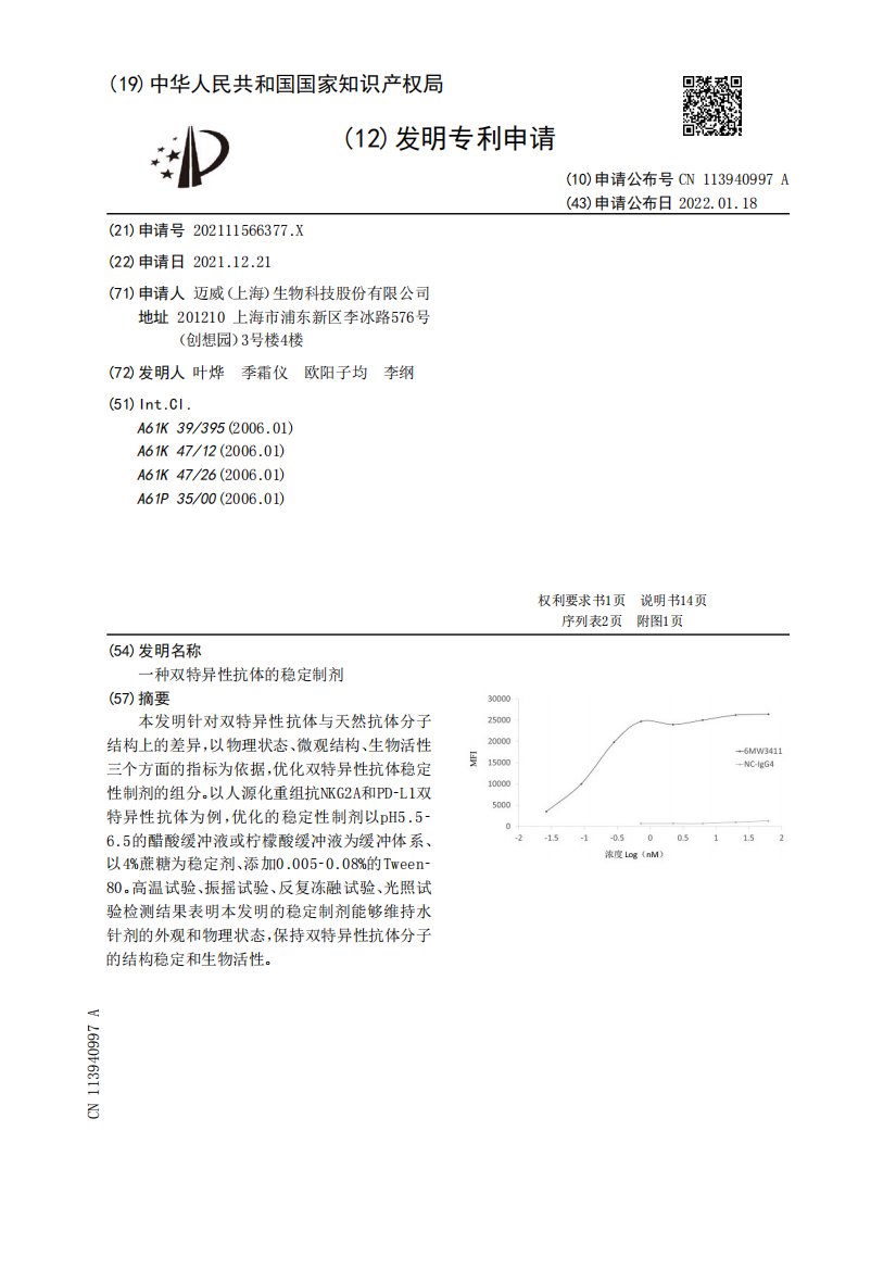 一种双特异性抗体的稳定制剂