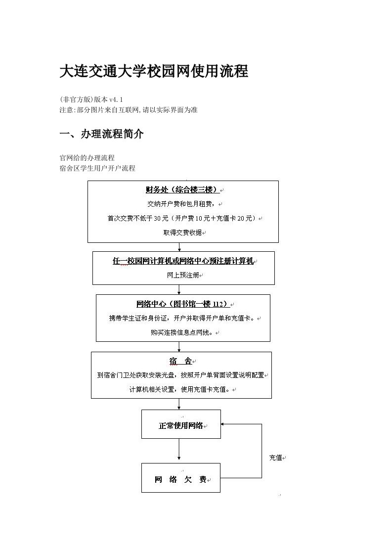 大连交通大学校园网使用流程