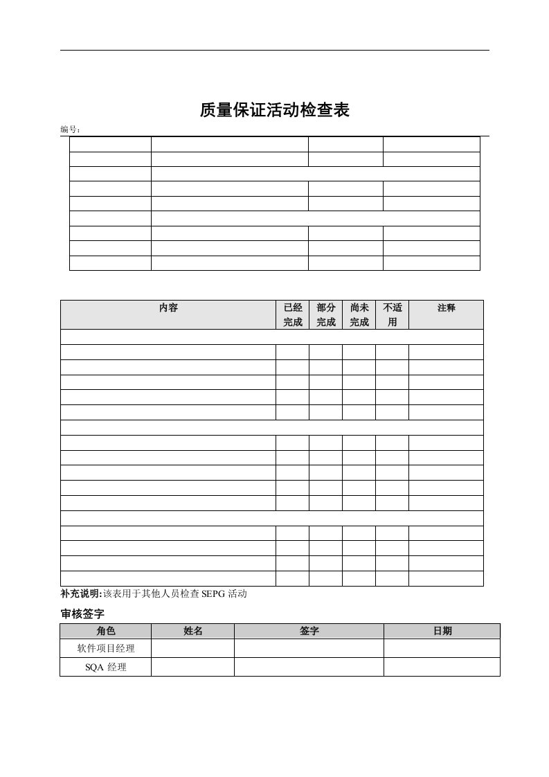 【管理精品】10质量保证活动检查表