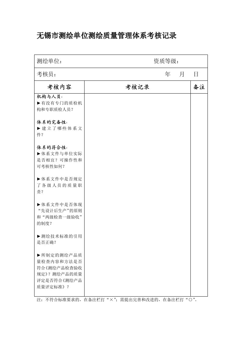 江苏省测绘质量管理体系考核记录表