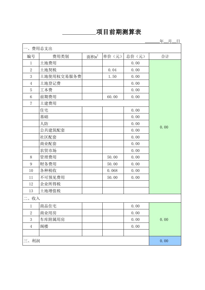 房地产经营管理-房地产前期测算表