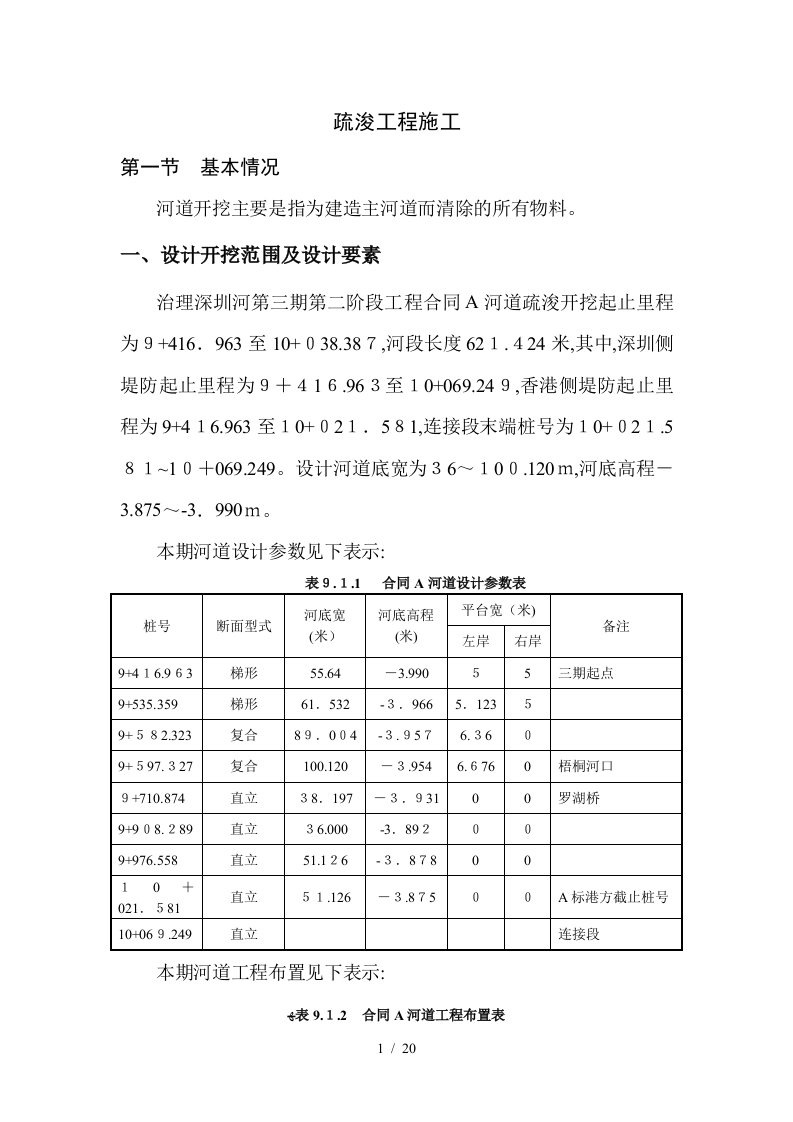 河道疏浚工程施工组织设计