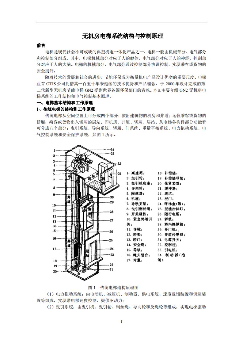 无机房电梯系统结构与控制原理