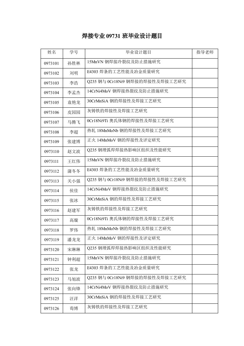 09731焊接专业毕业设计题目