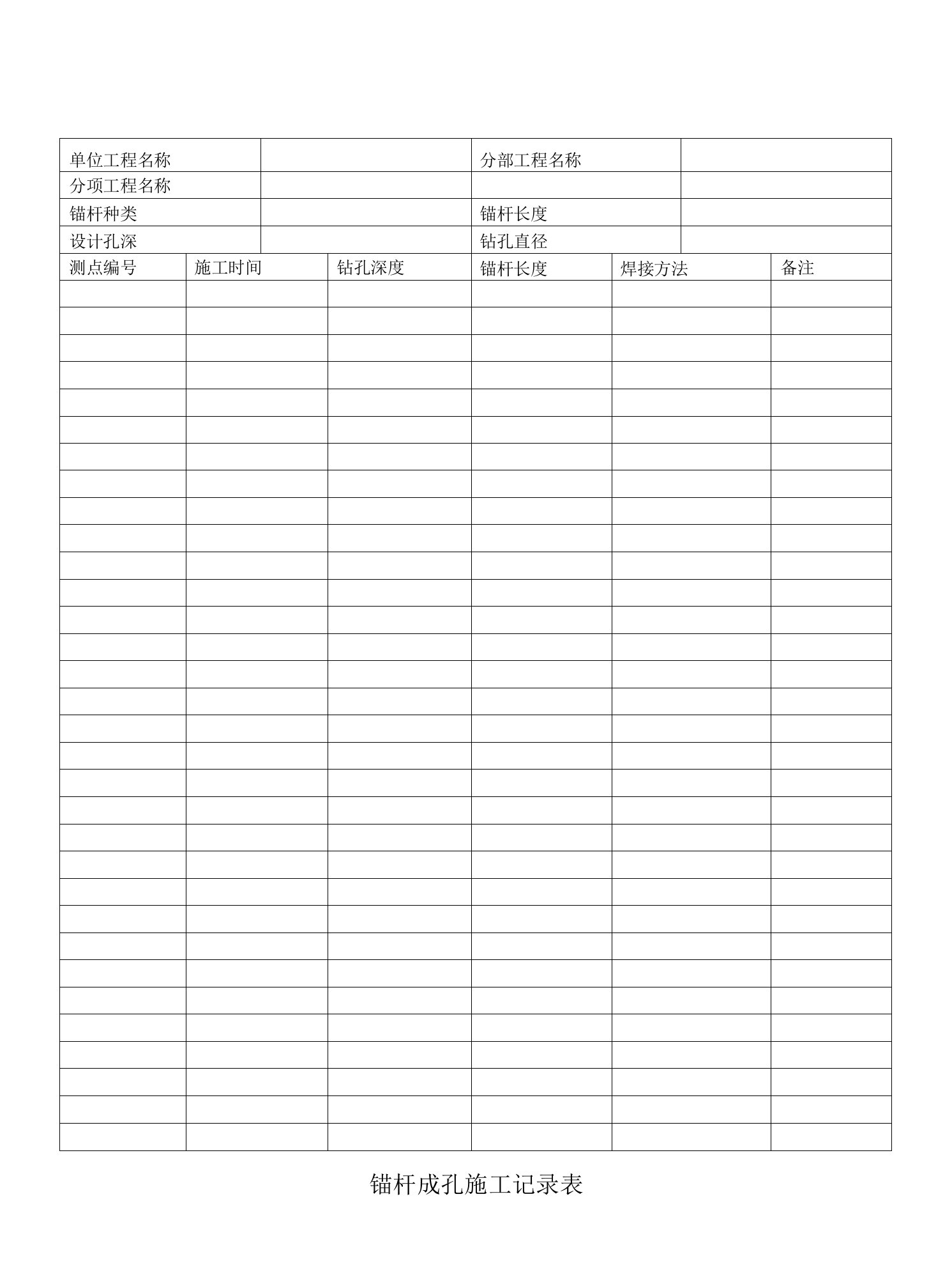 锚杆成孔施工记录表