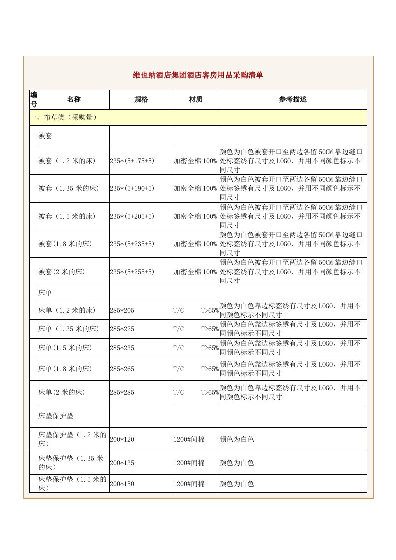 维也纳酒店集团酒店客房用品标准清单