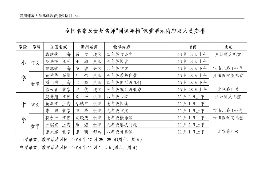 贵州师范大学基础教育师资培训中心全国名家及贵州名师同课异构