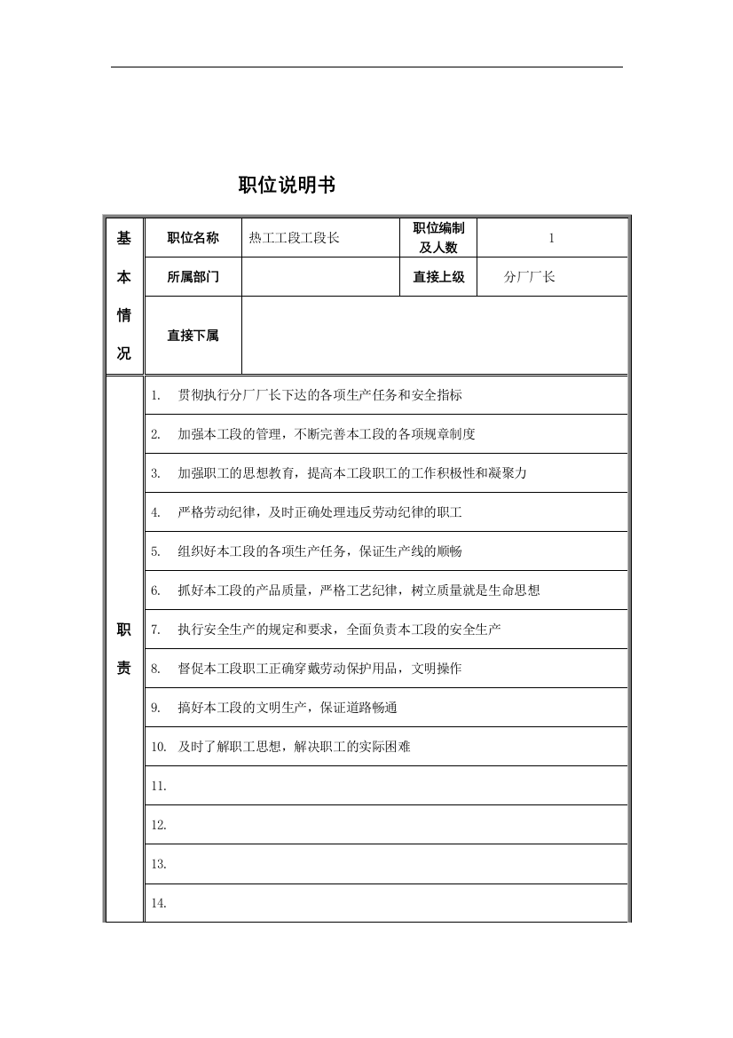 热工工段工段长岗位说明书