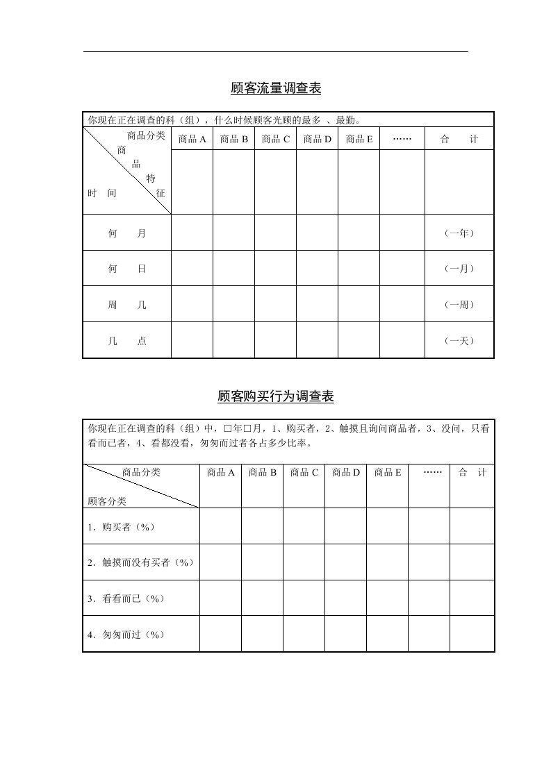 【管理精品】八、顾客流量调查表