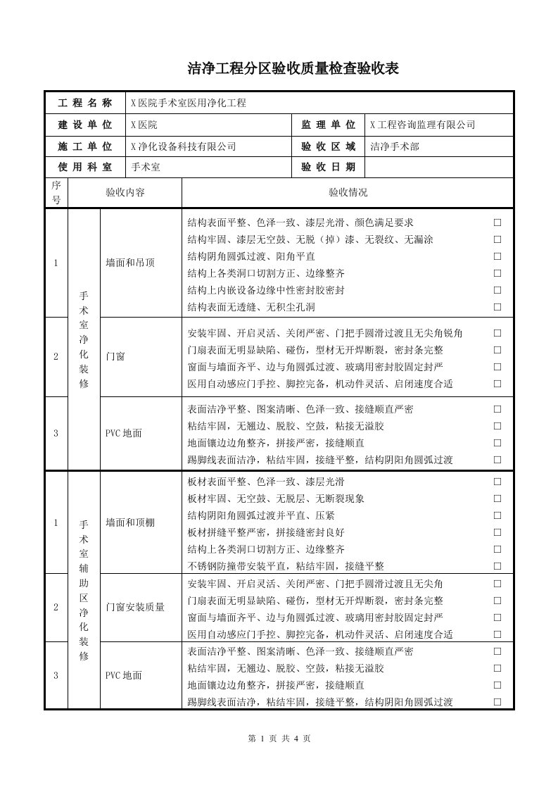 净化工程质量验收检查表(电解板手术室)