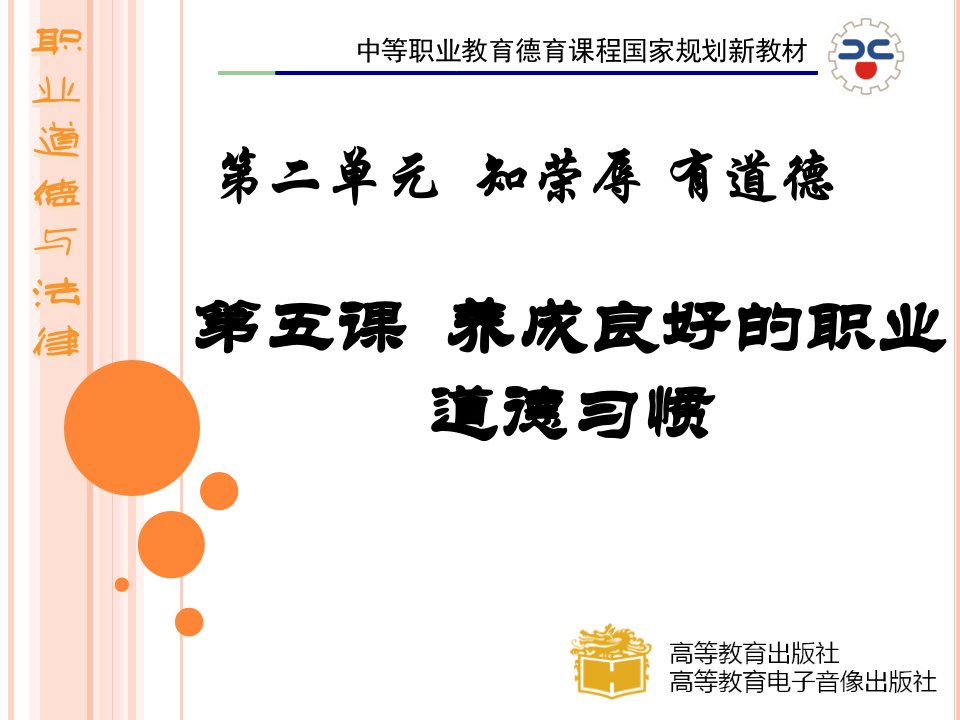 2、在践行职业道德中养成良好职业习惯PPT课件