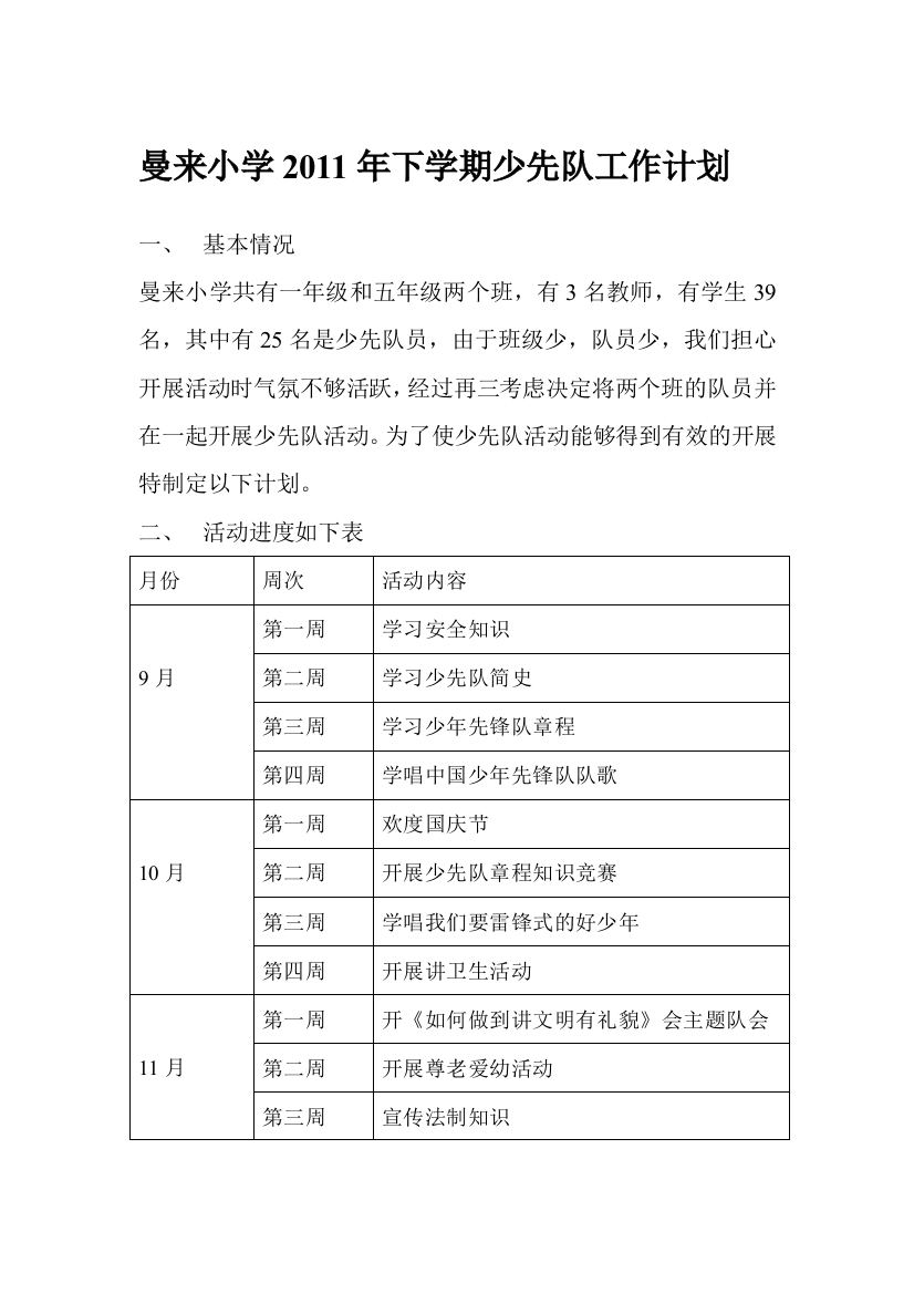 曼来小学2011年下学期少先队工作计划