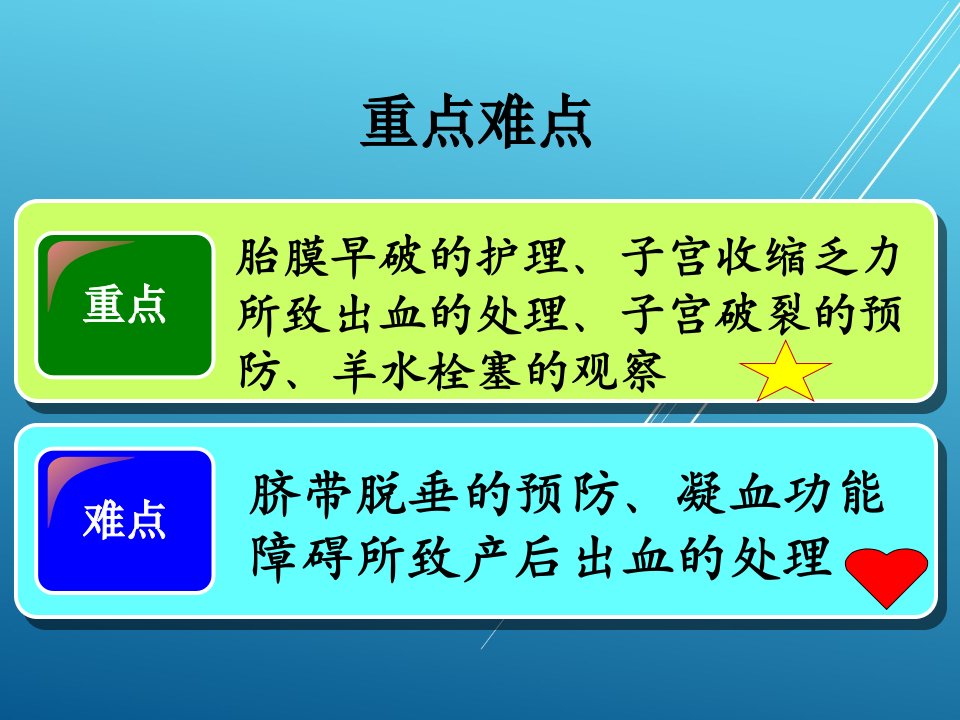 妇产科护理学第九章分娩并发症妇女的护理课件