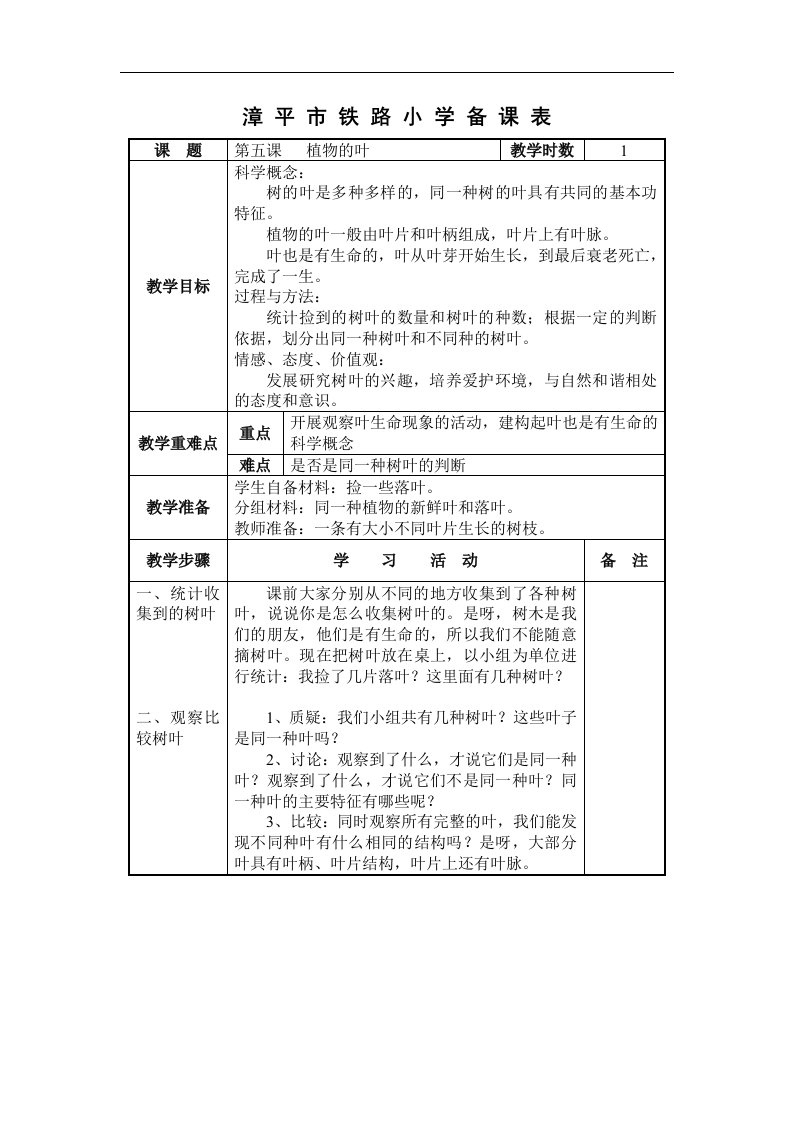 青岛版科学四上《植物的叶》备课设计表