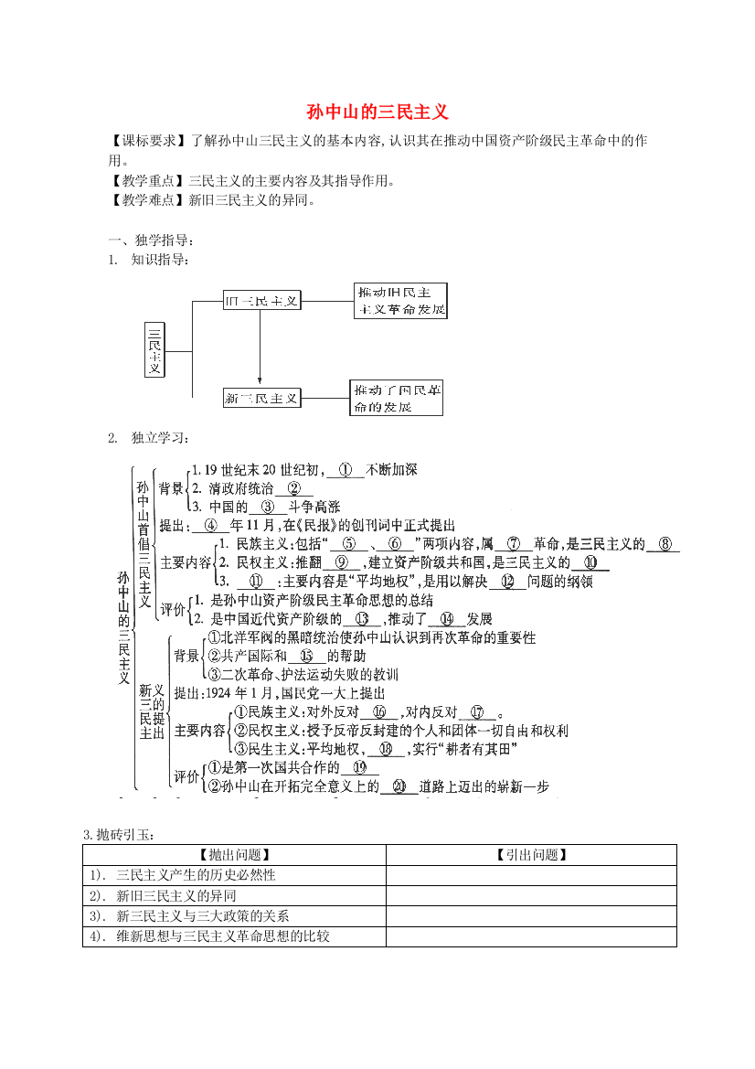 《孙中山的三民主义》教案（2）