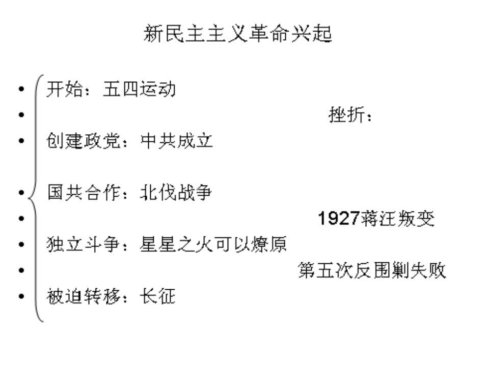 初二历史上册第四单元复习课件中华民族的抗日战争3