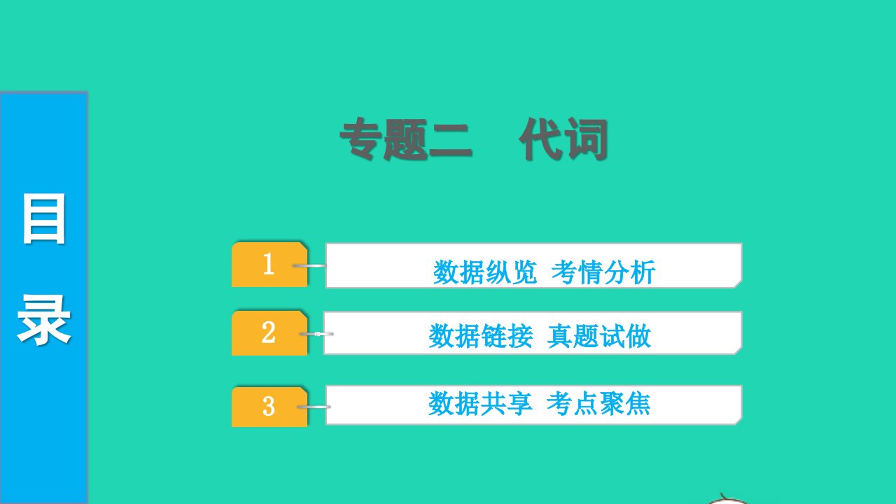 2022中考英语第二部分语法知识梳理专题二代词课件