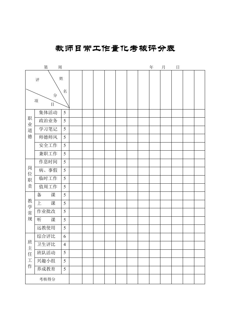 教师日常工作量化考核评分表