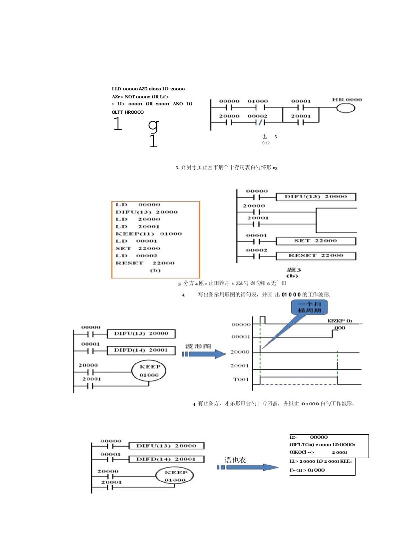 【精品】PLC复习题