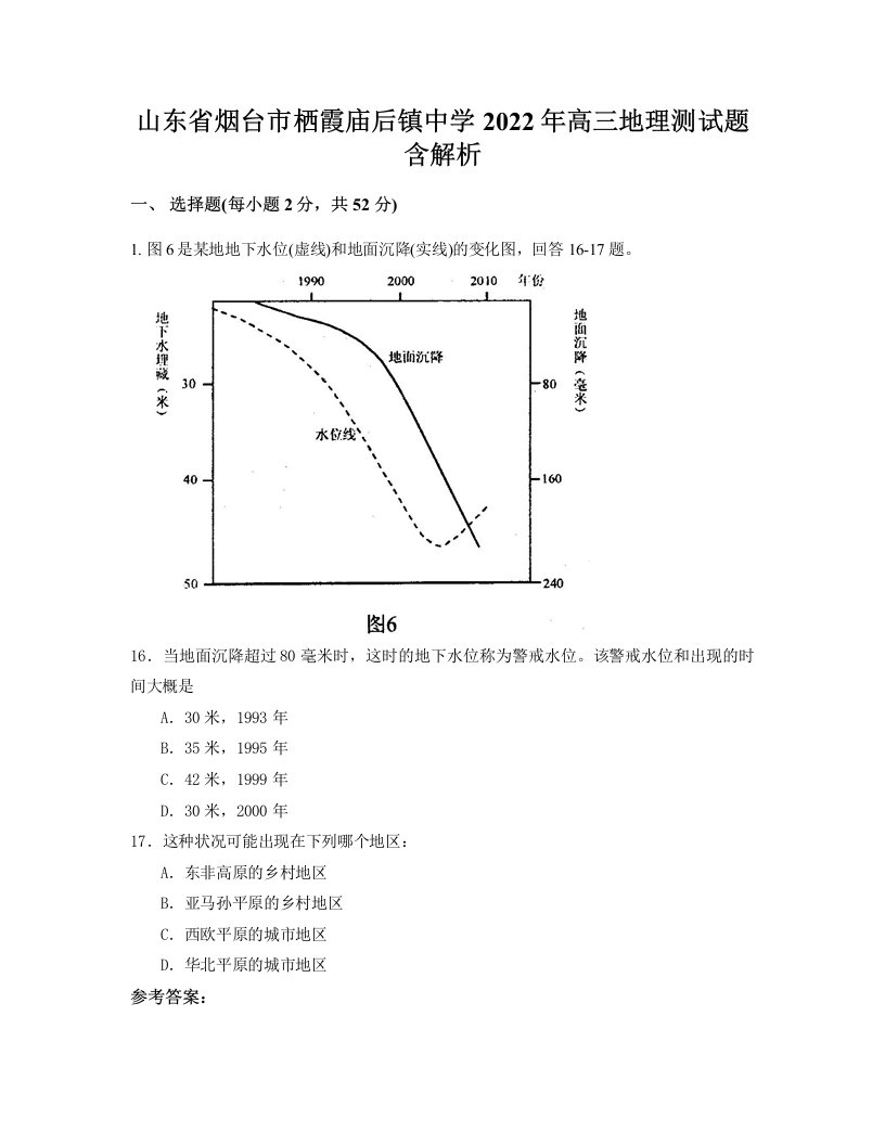 山东省烟台市栖霞庙后镇中学2022年高三地理测试题含解析