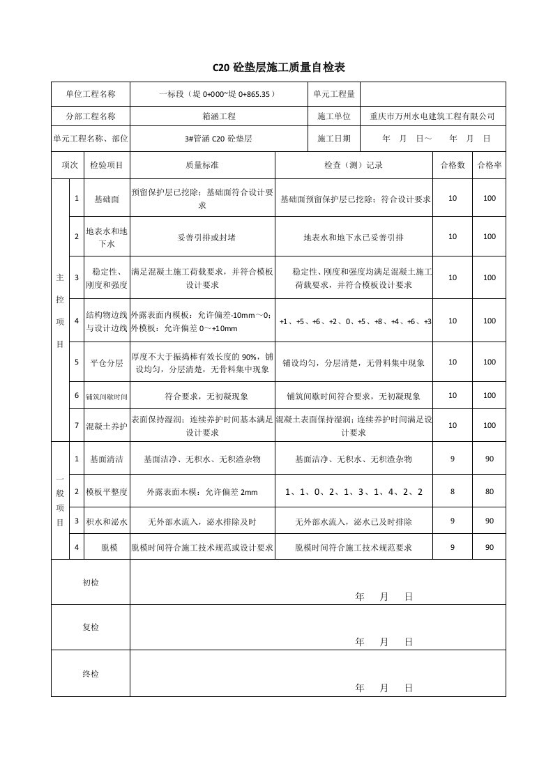 工程资料-自检3管涵垫层