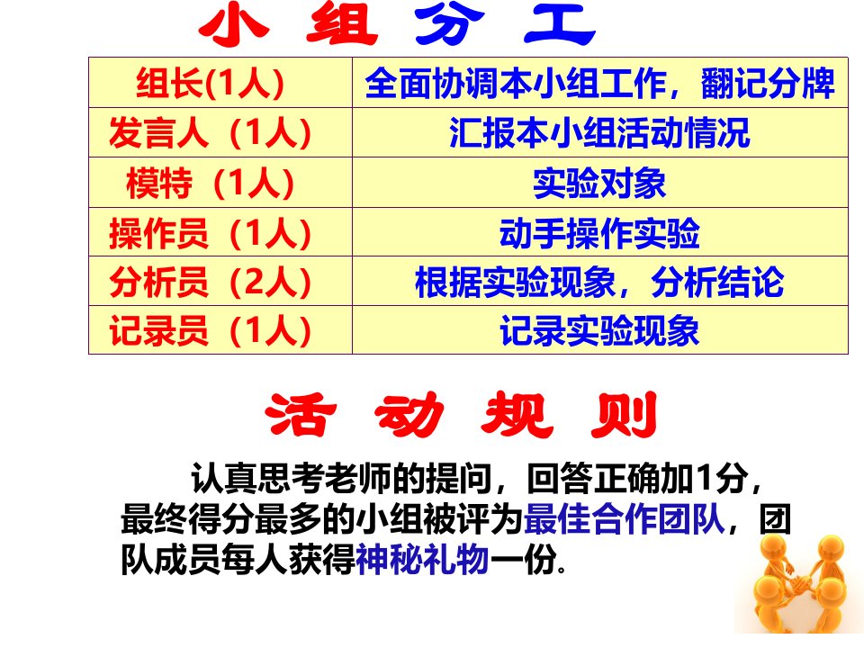 9.中学生使用电子设备的现状调查