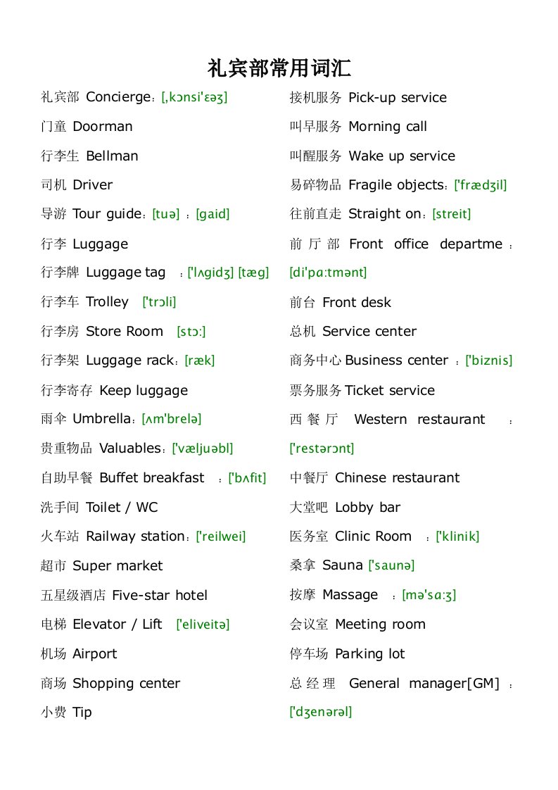 企业培训-礼宾部英文培训