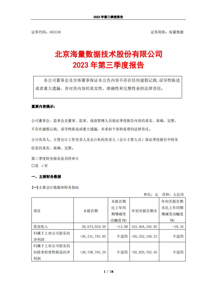 上交所-海量数据2023年第三季度报告-20231020