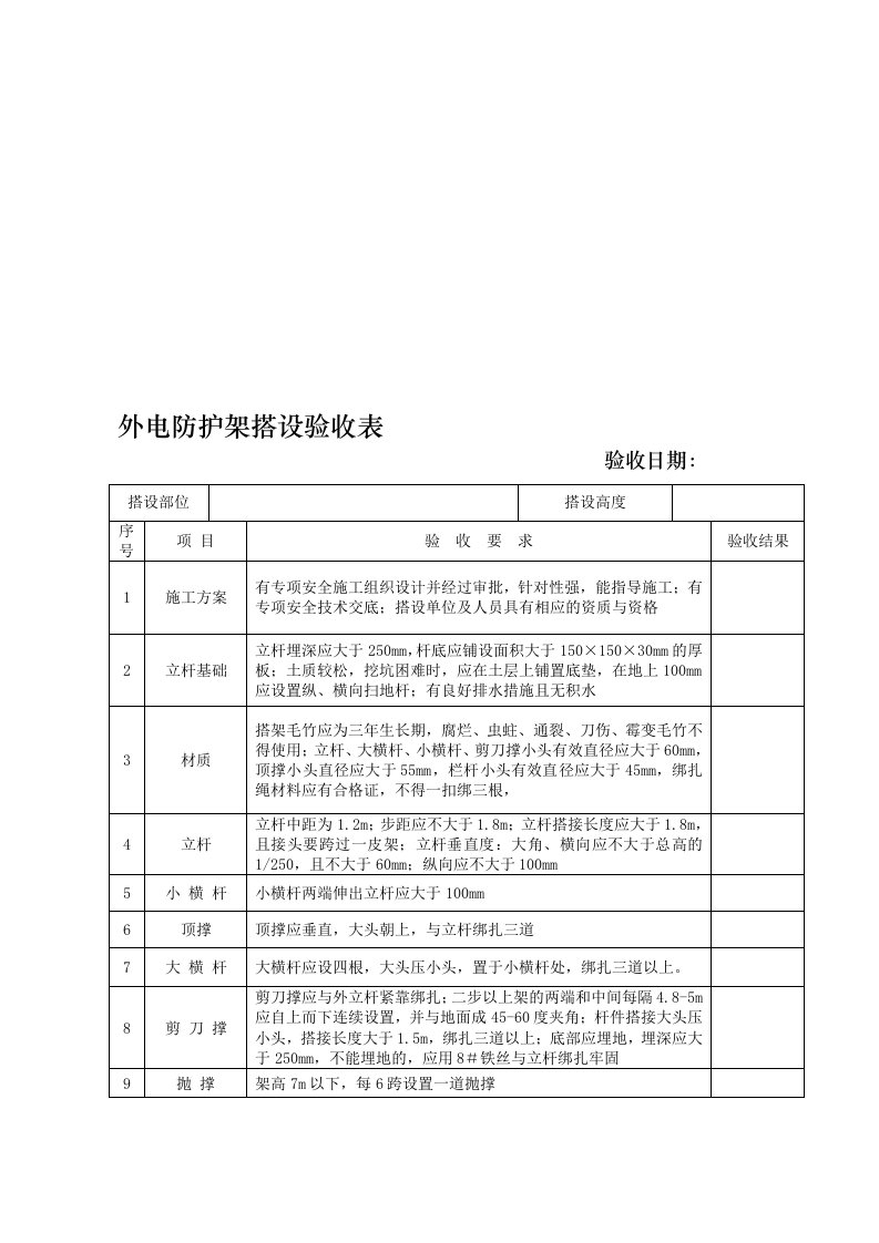 外电防护架搭设验收表