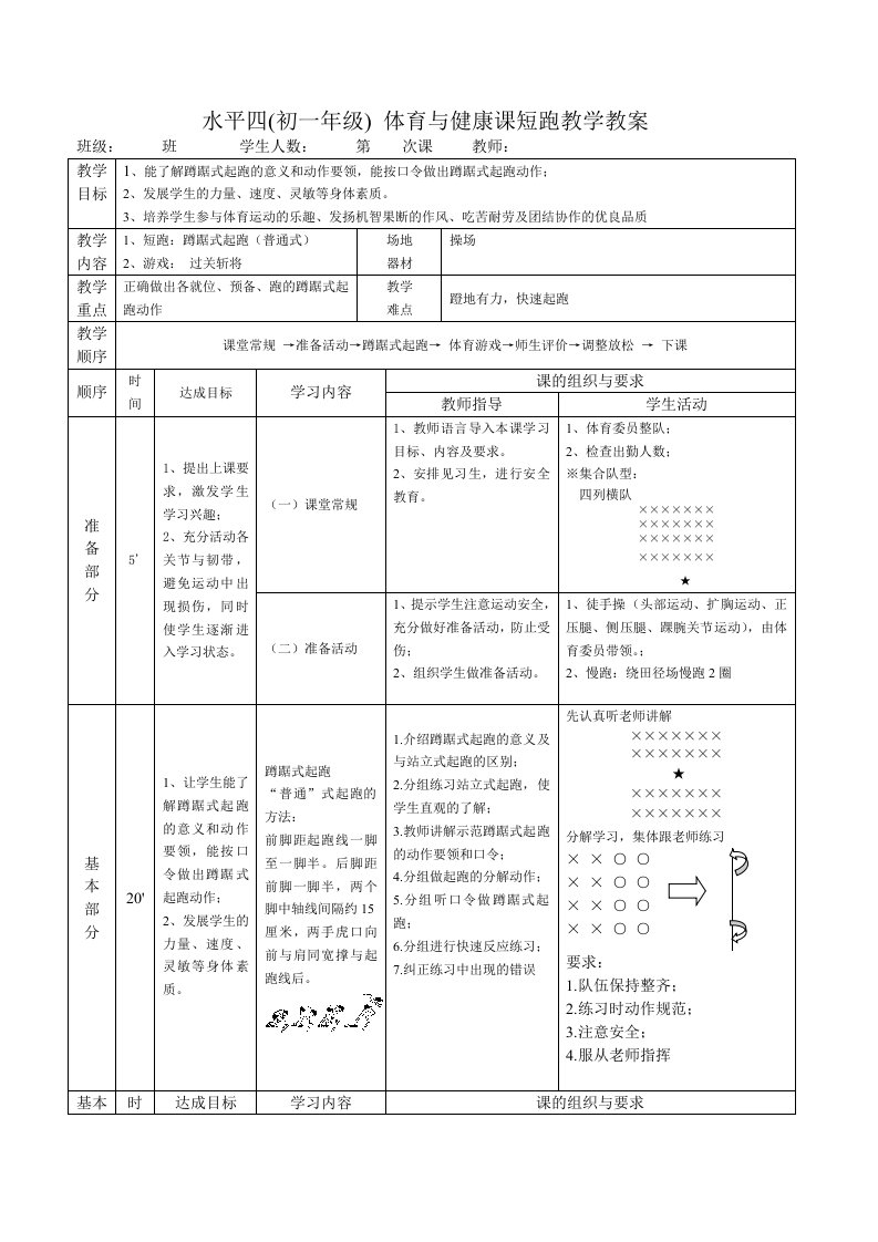 体育教案-蹲踞式起跑(普通式)