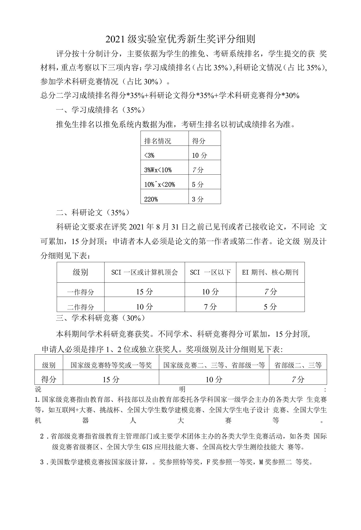 2021级实验室优秀新生奖评分细则