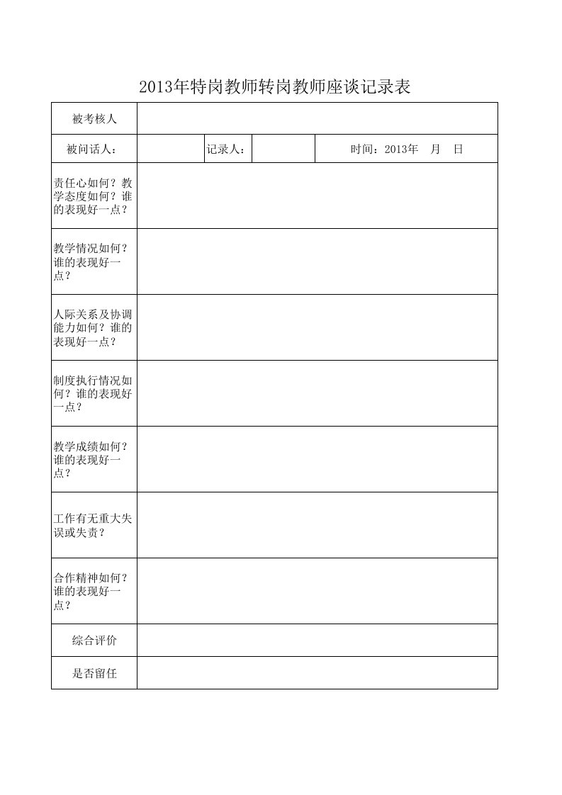 2013年特岗教师转岗教师座谈记录表