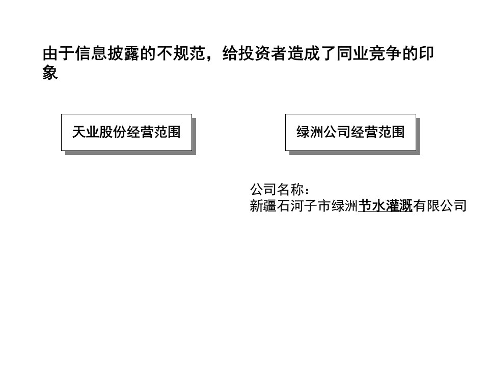 某公司重组改制课件