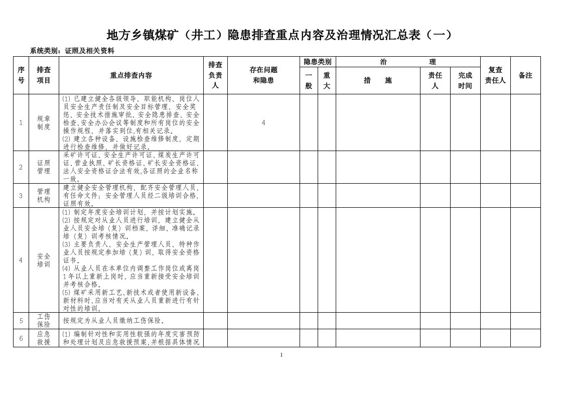 精选井工隐患排查重点内容及治理情况汇总表2