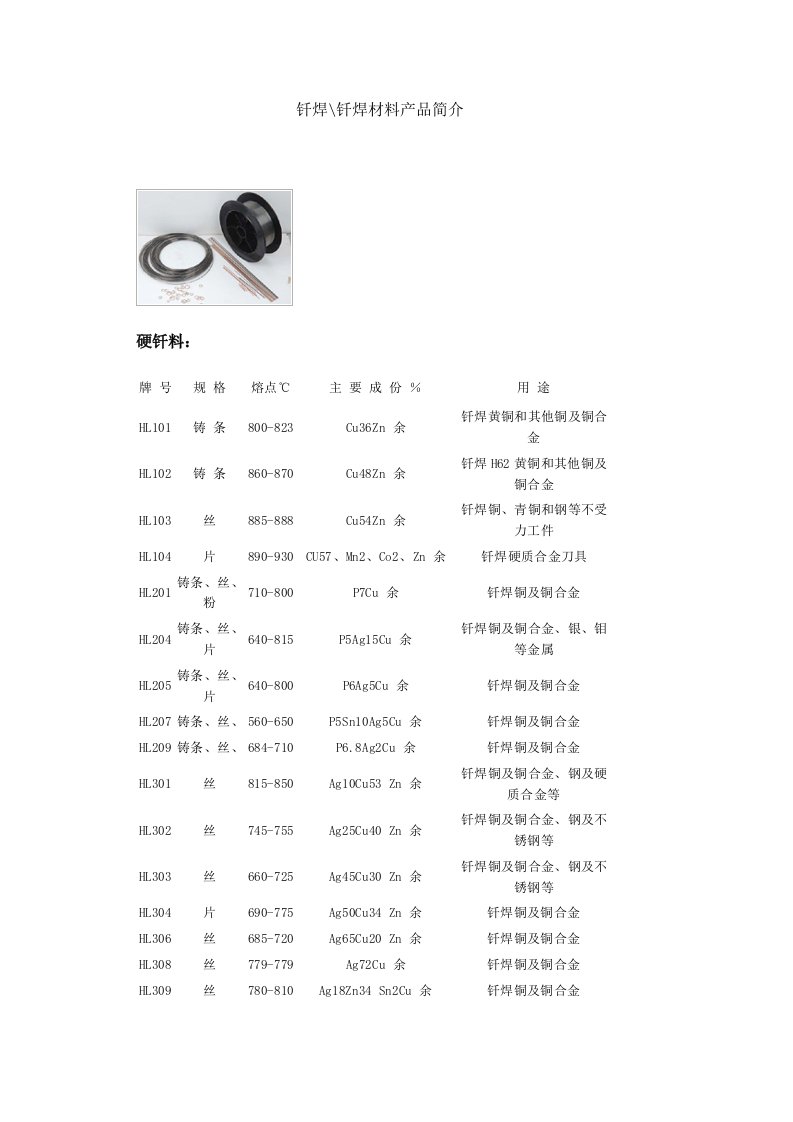 钎焊材料