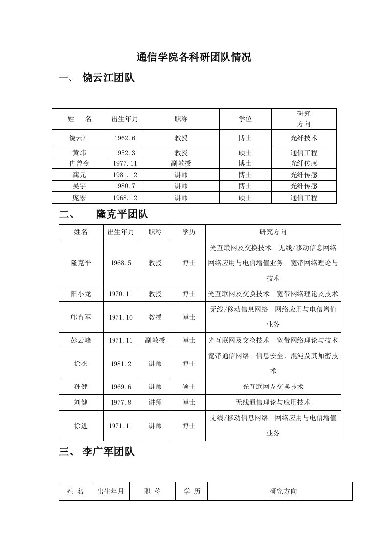 电子科技大学通信学院各科研团队情况