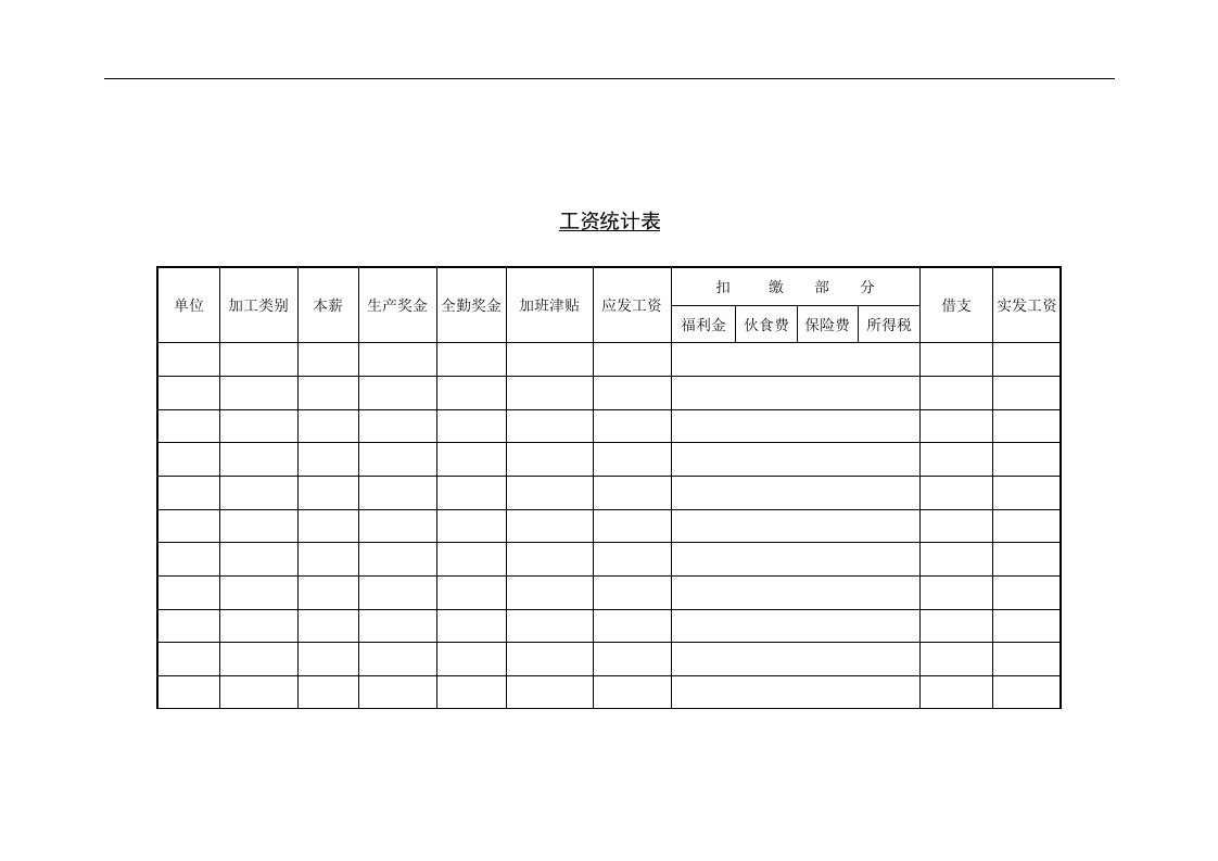 【管理精品】工资统计表(1)