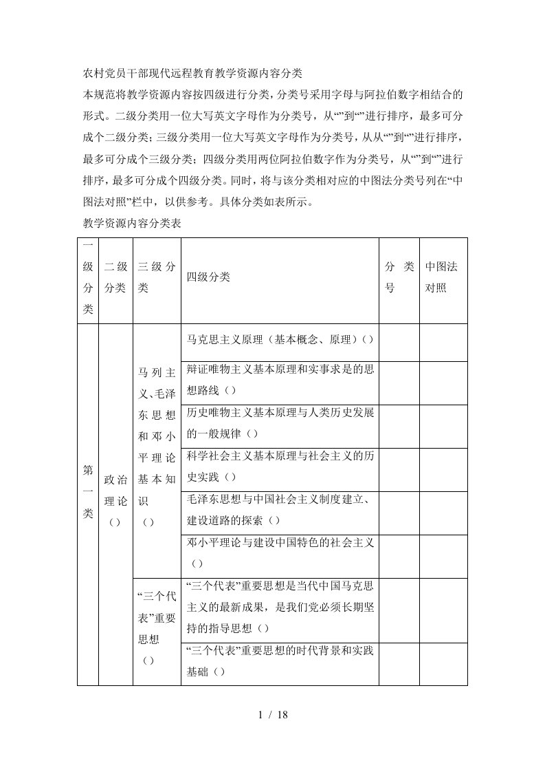 农村党员干部现代远程教育教学资源内容分类