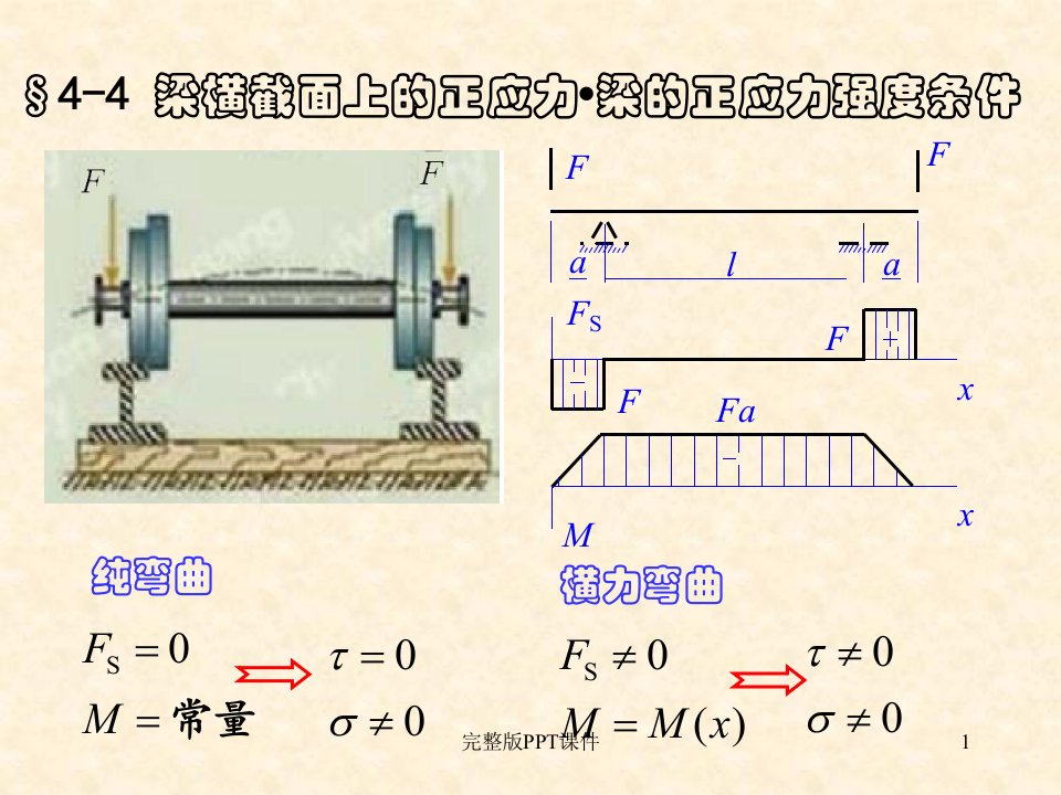 材料力学